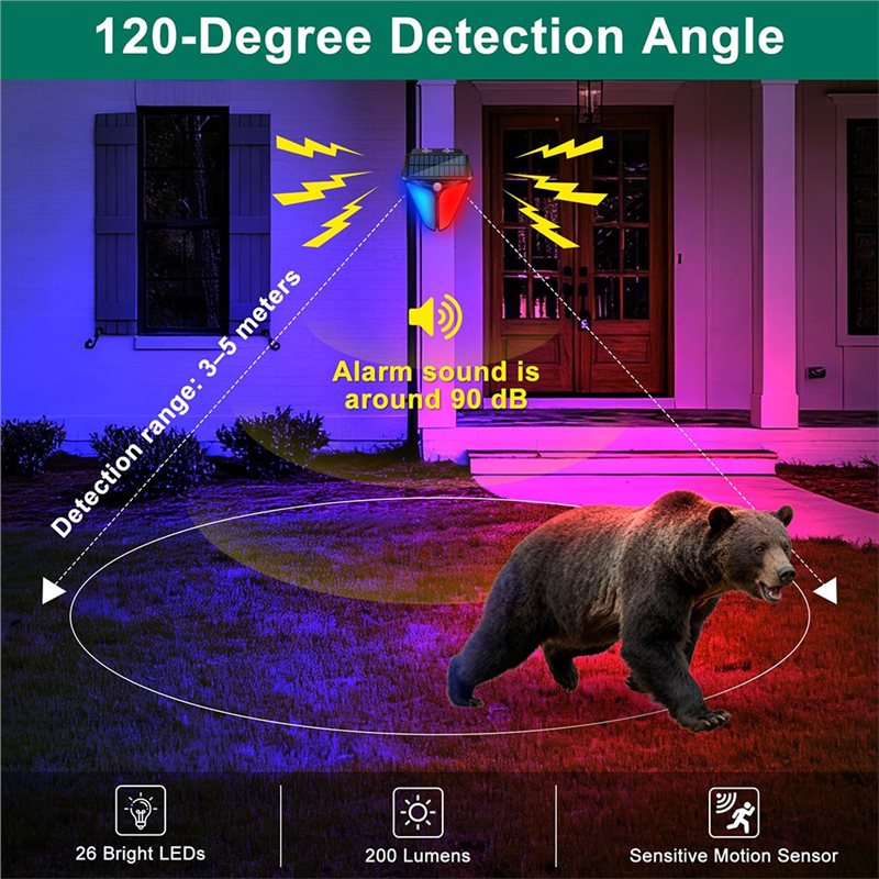 Lampu Peringatan Strobo Tenaga - Outdoor Lighting Ip65 ulasan dan harga