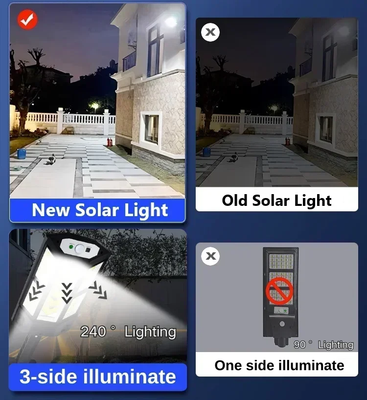 Lampu LED Tenaga Surya Super T - Outdoor Lighting Ip65 ulasan dan harga
